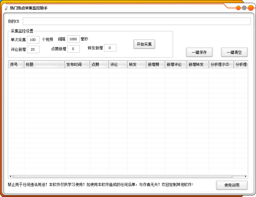 热门热点采集监控助手----年卡