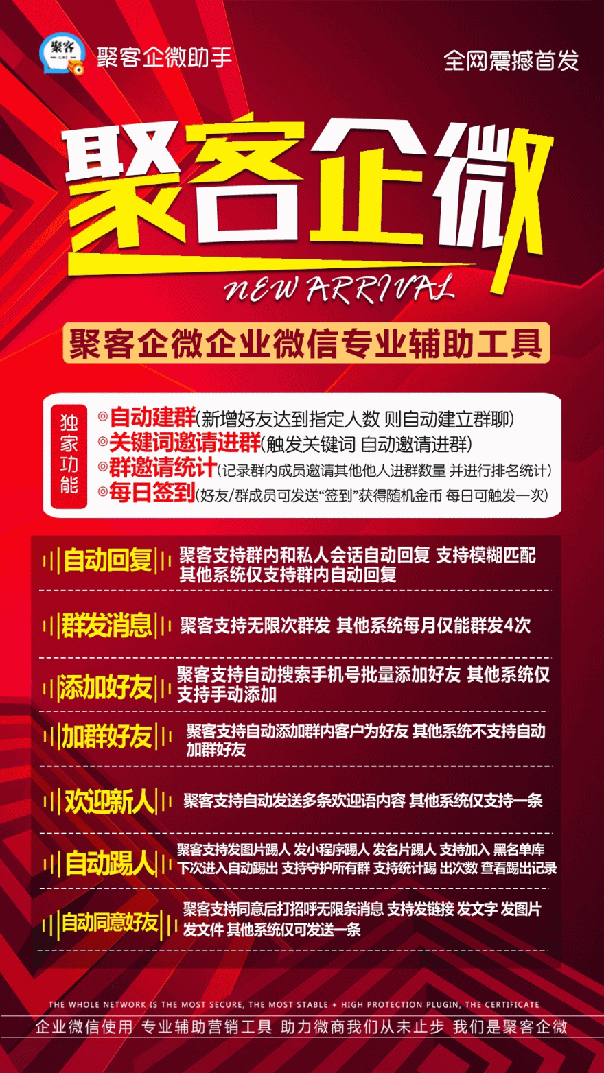 聚客企微助手【企业微信群管理群发手机号爆粉】-测试好在拿，购买没得退换一说---年卡